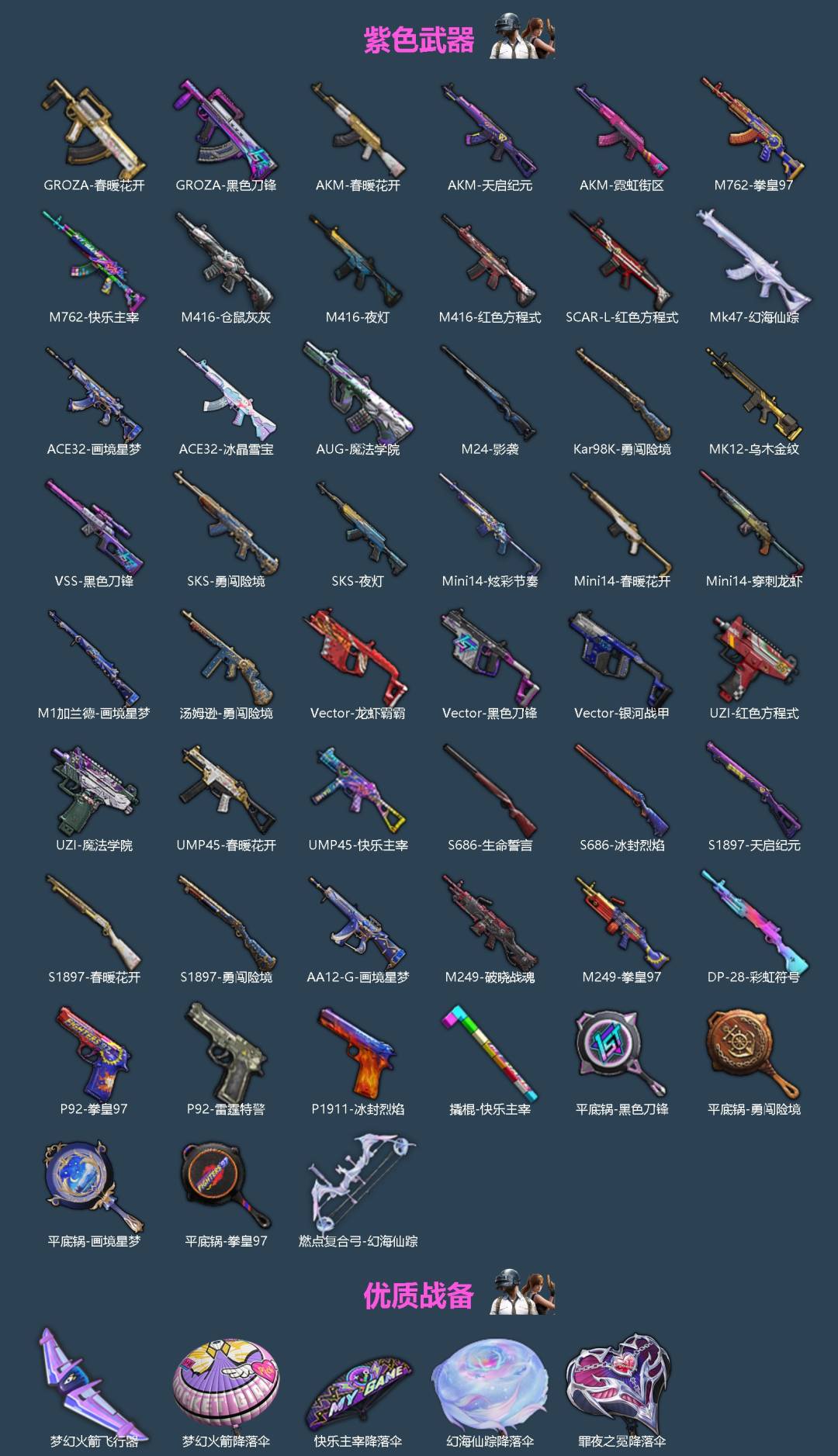 HPLX4153970和平精英账号详情图2