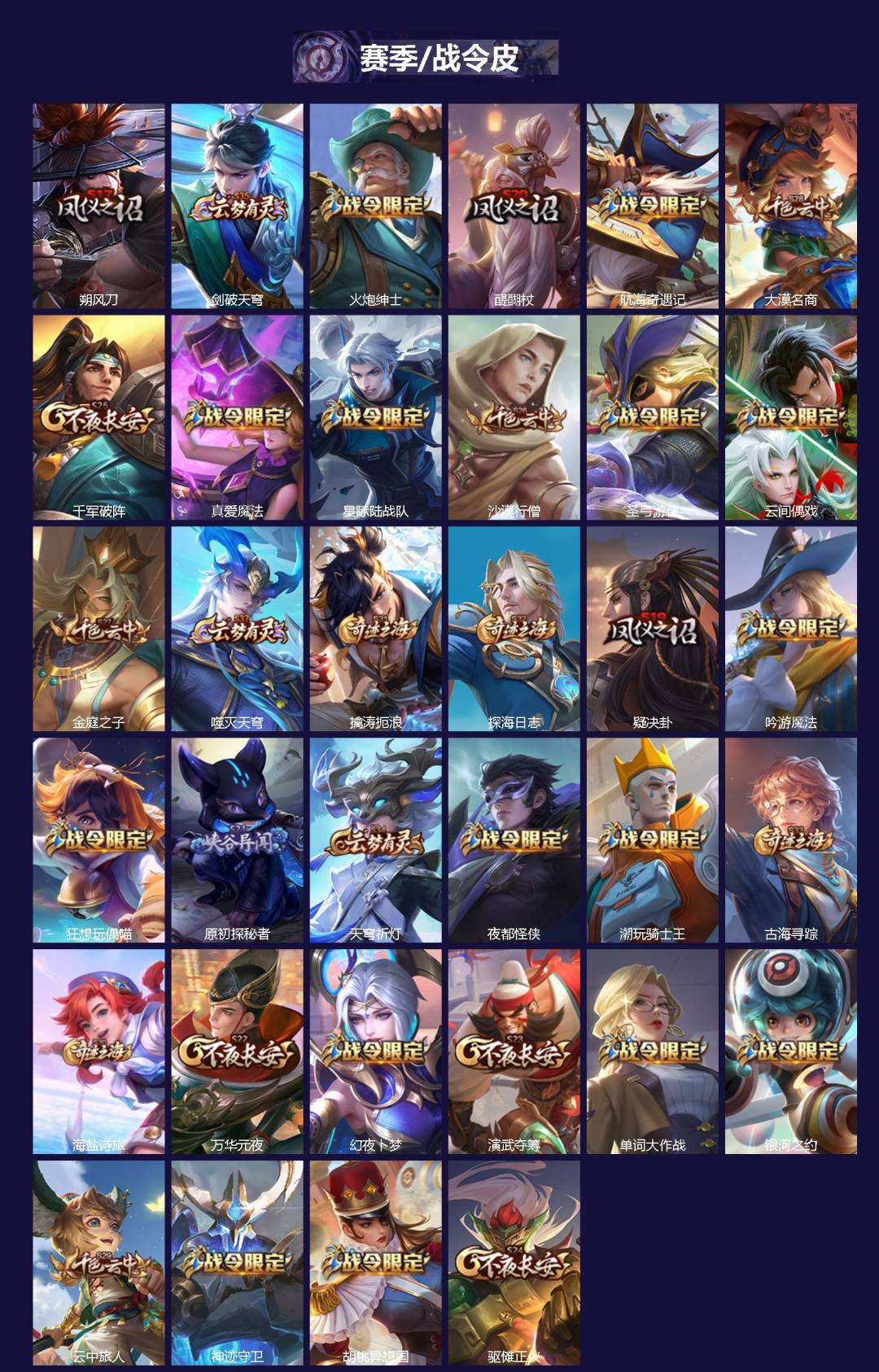 WZLX4274166王者荣耀账号详情图3