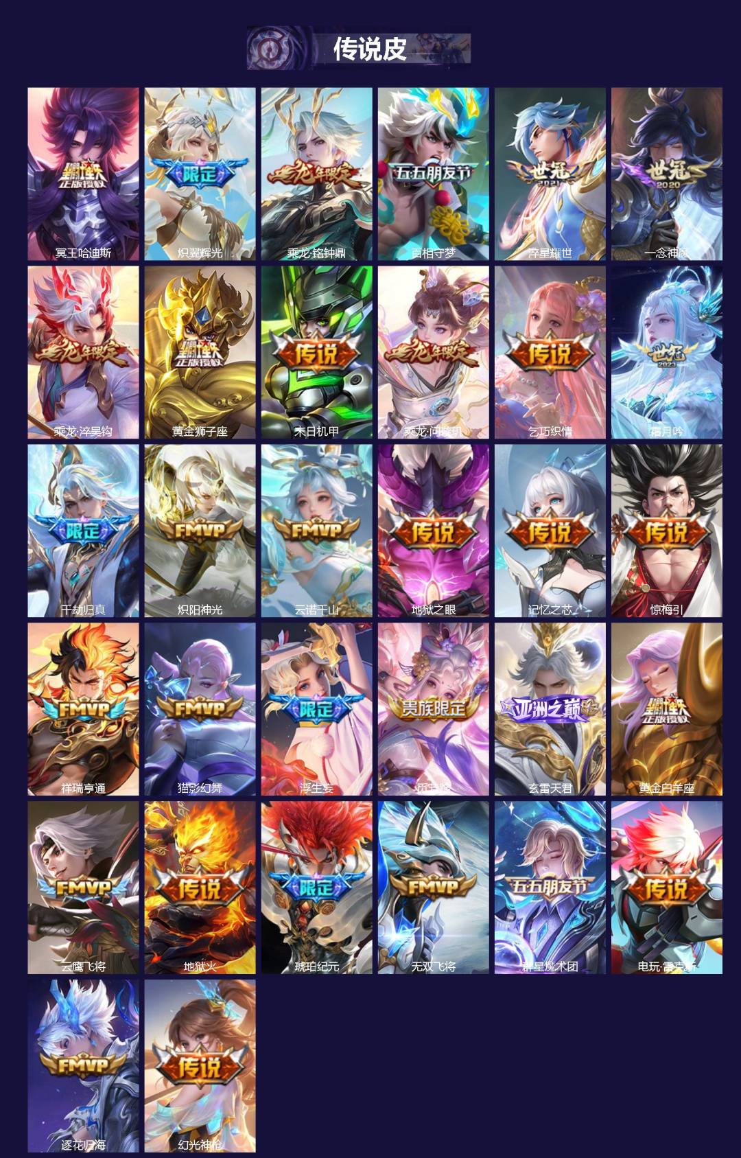 WZLX4274224王者荣耀账号详情图2