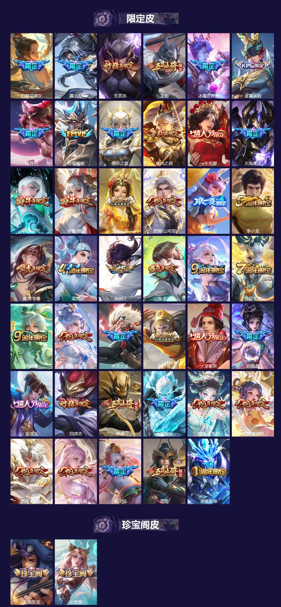 WZLX4274224王者荣耀账号详情图3