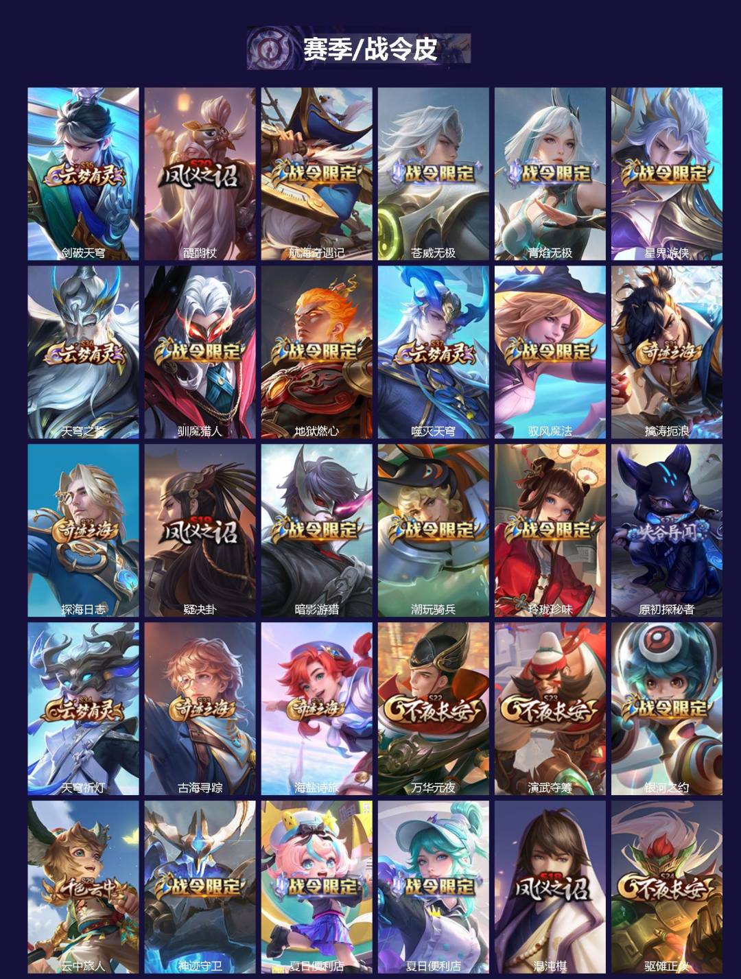 WZLX4274224王者荣耀账号详情图4