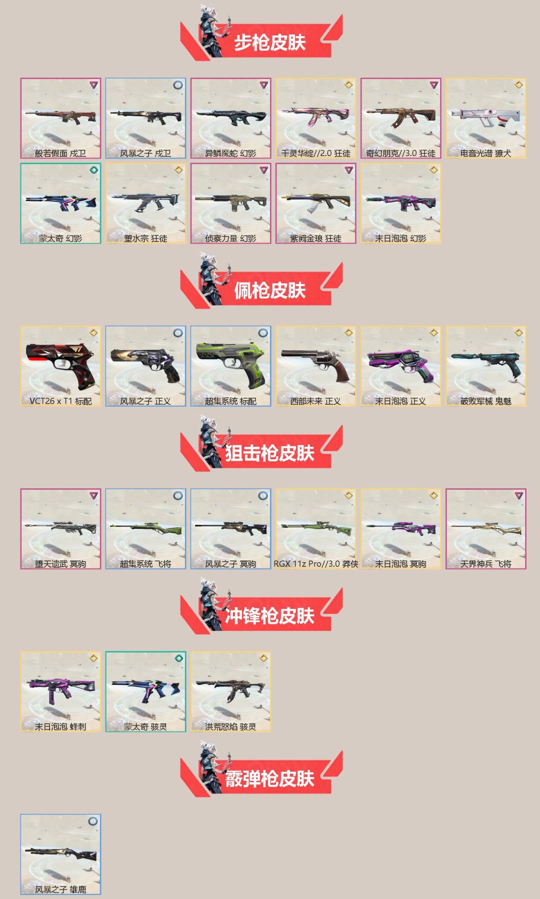 WWQLX426549无畏契约账号详情图2