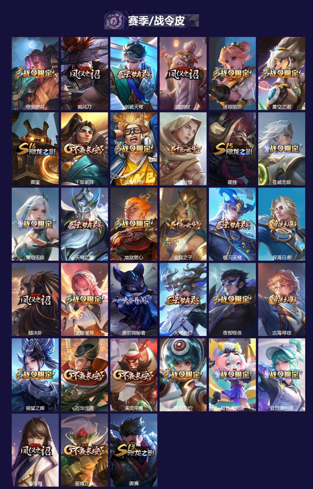 WZLX4274279王者荣耀账号详情图2