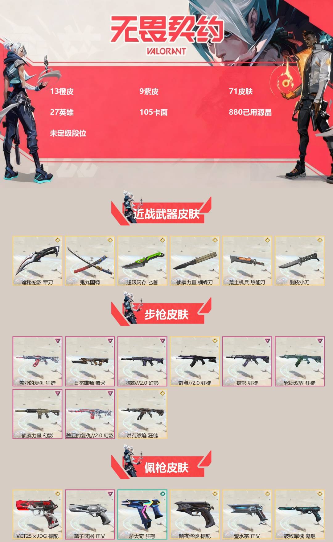 无畏契约账号微信[]13橙皮 9紫皮 71皮肤 27英雄 105卡面 880已用源晶 未定级段位 
【近战武器皮肤】