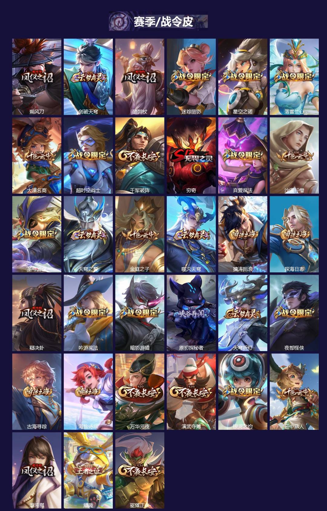 WZQM4273429王者荣耀账号详情图4 WZQM4273429王者荣耀账号详情图4