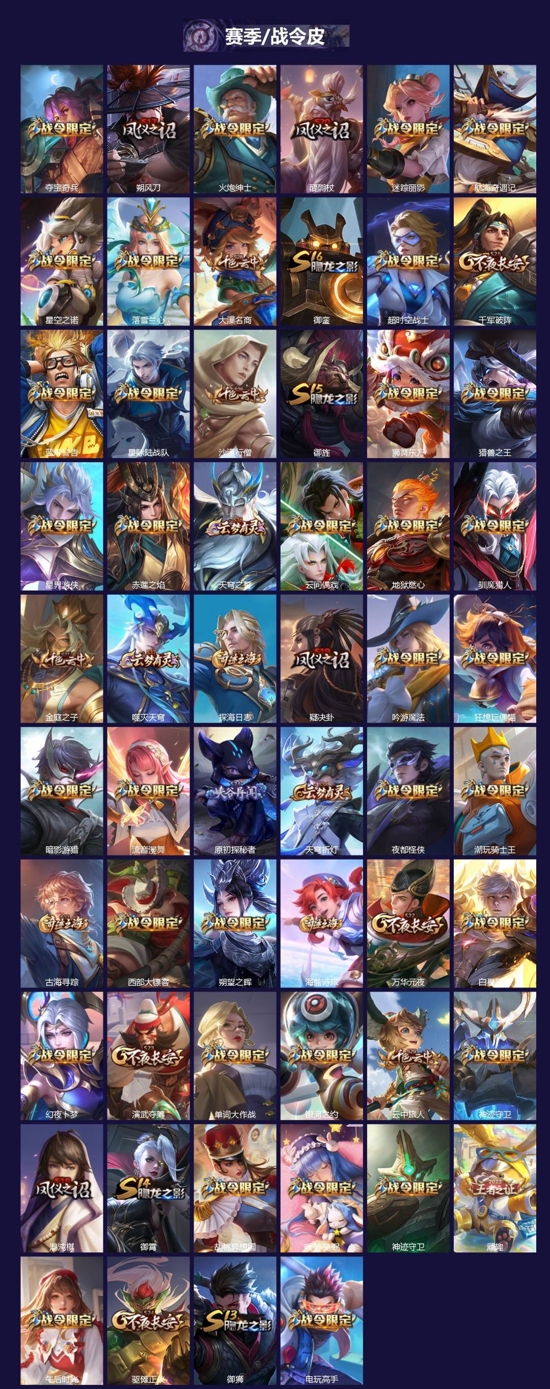 WZQM4273442王者荣耀账号详情图4