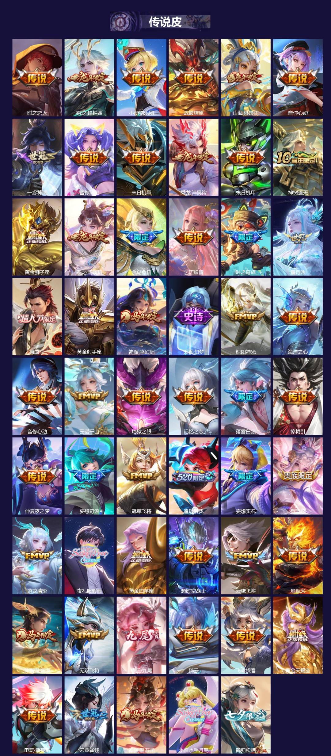 WZLX4274384王者荣耀账号详情图2