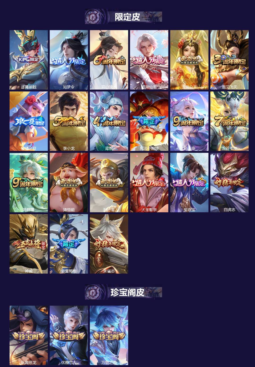 WZLX4274405王者荣耀账号详情图2