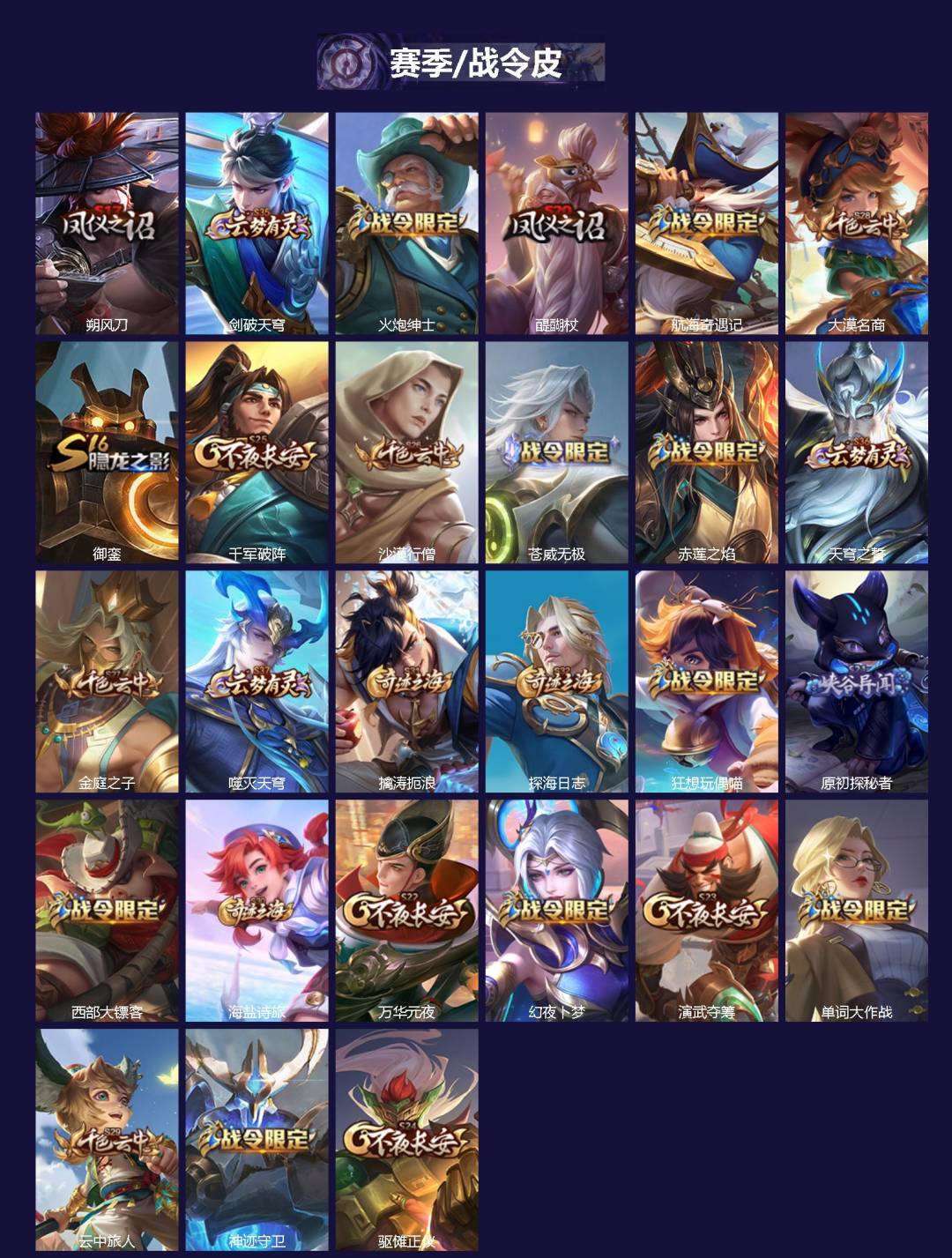 WZLX4274414王者荣耀账号详情图2