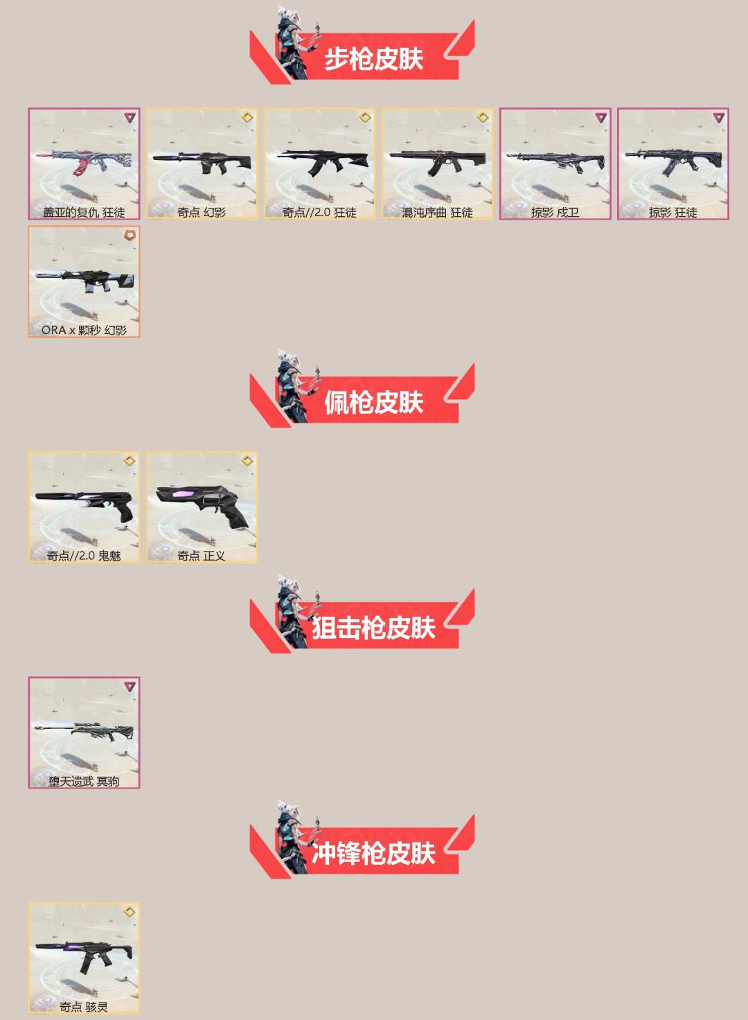 WWQQM426460无畏契约账号详情图4