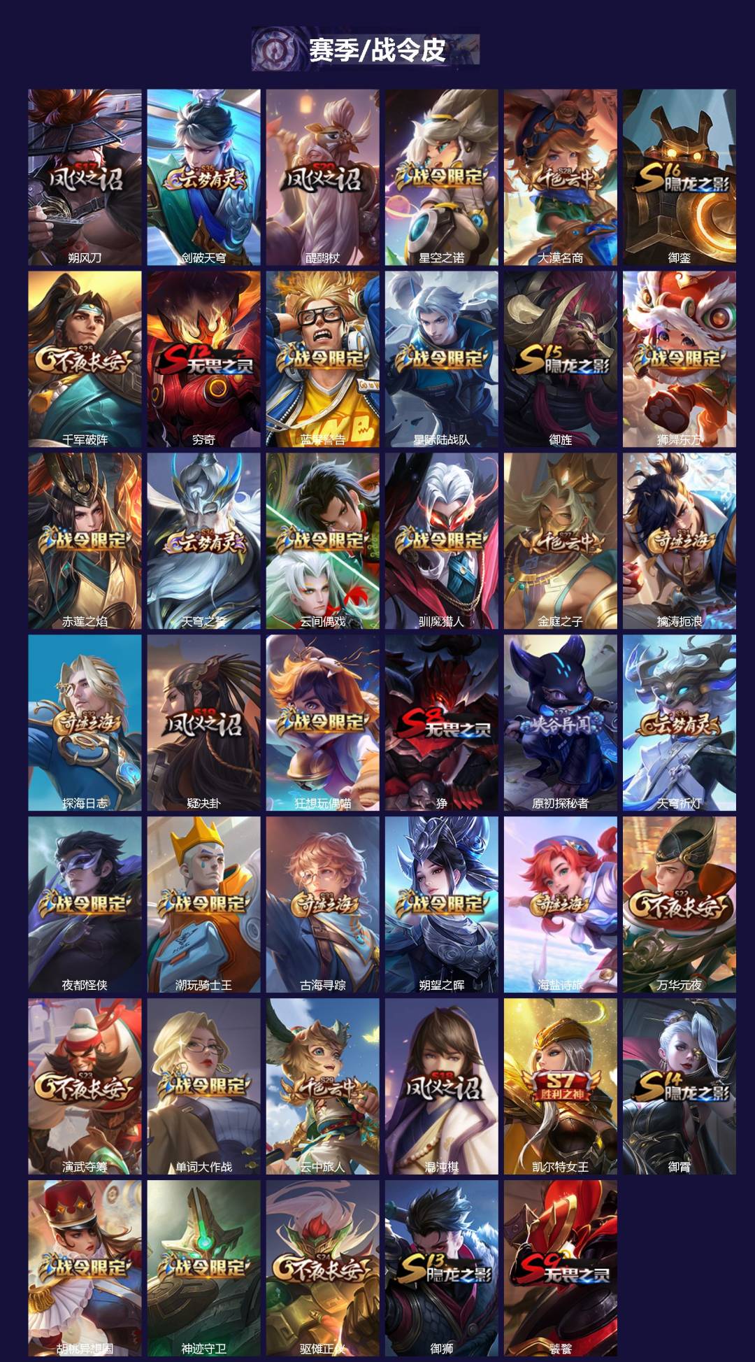 WZLX4274534王者荣耀账号详情图2