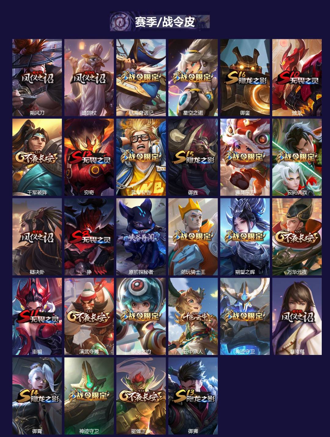 WZQM4273671王者荣耀账号详情图3 WZQM4273671王者荣耀账号详情图3