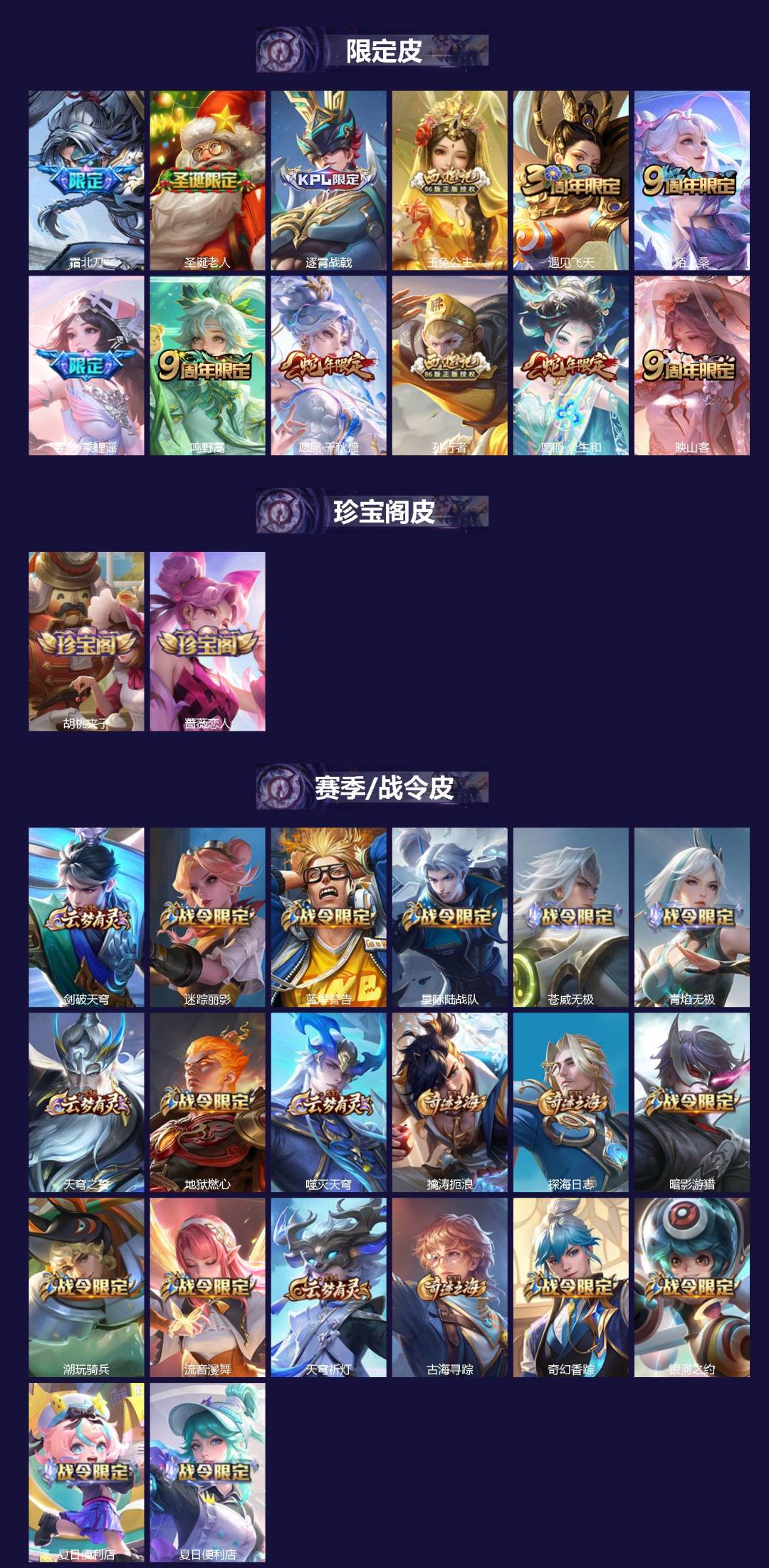 WZLX4274607王者荣耀账号详情图2