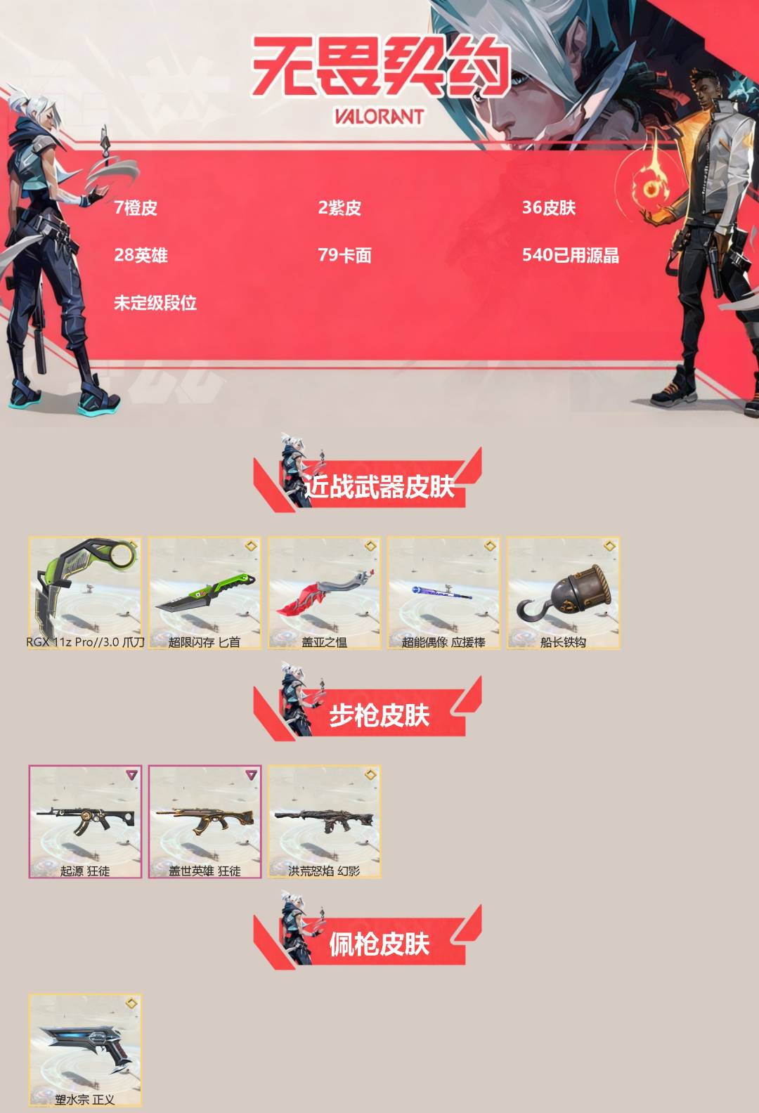 无畏契约账号QQ7橙皮 2紫皮 36皮肤 28英雄 79卡面 540已用源晶 未定级段位 
【近战武器皮肤】船长