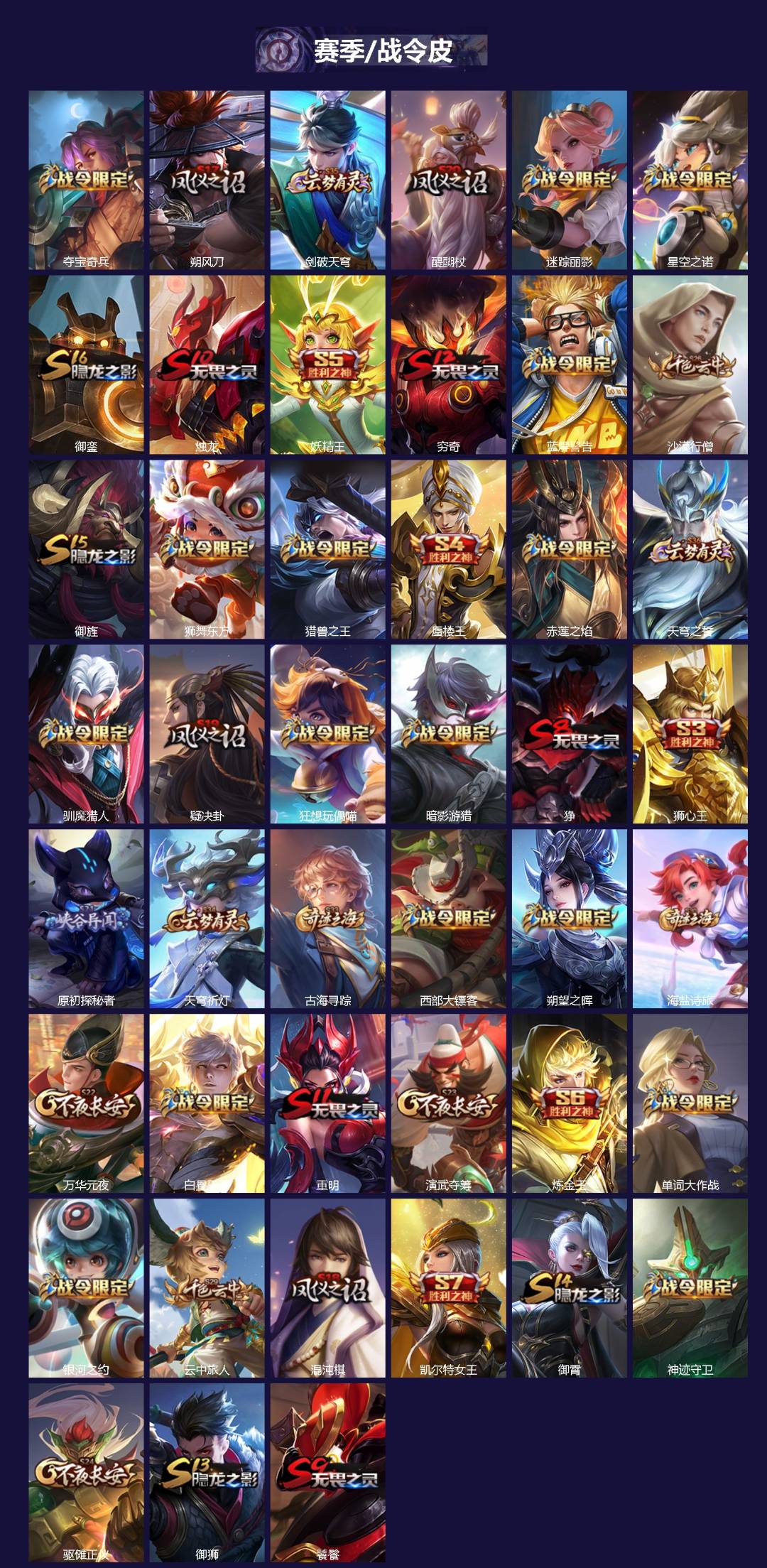 WZLX4274621王者荣耀账号详情图3 WZLX4274621王者荣耀账号详情图3