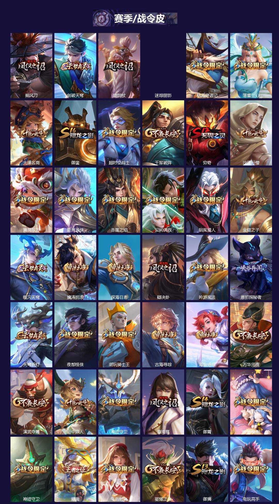 WZQM4273788王者荣耀账号详情图4