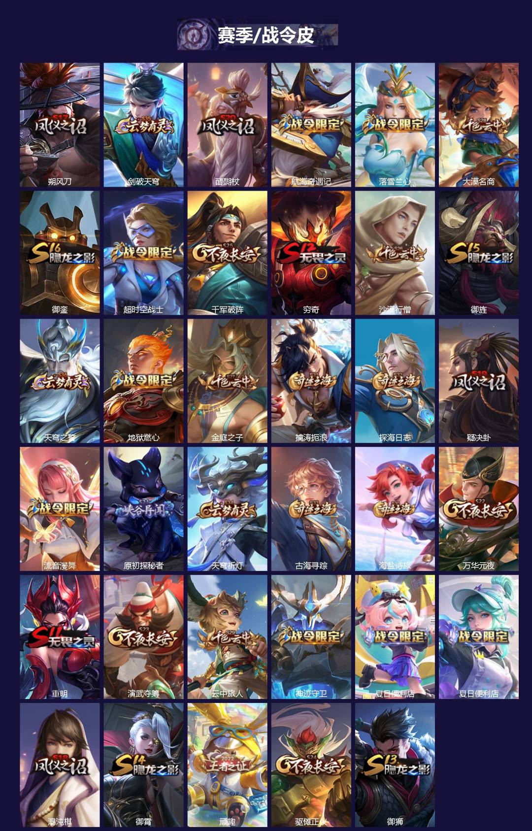 WZQM4273824王者荣耀账号详情图3