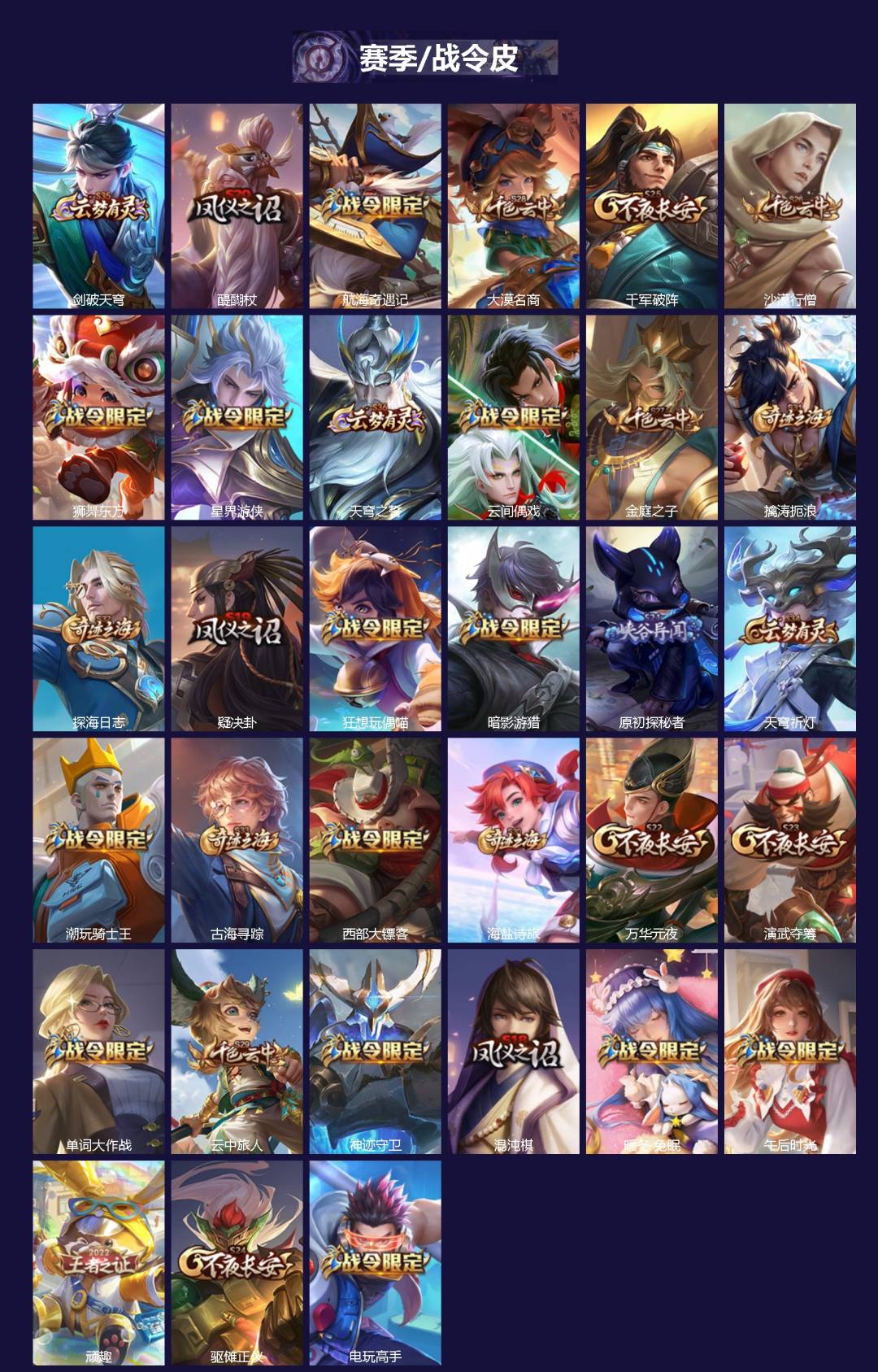 WZQM4273863王者荣耀账号详情图3