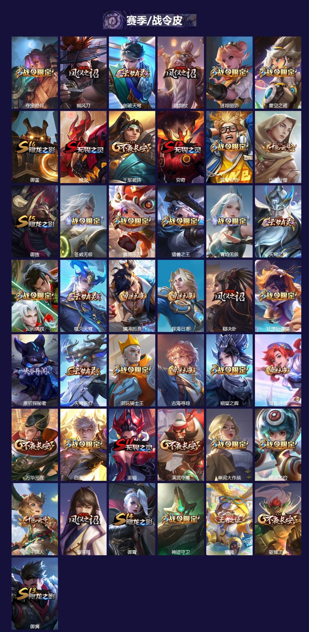 WZQM4273939王者荣耀账号详情图3