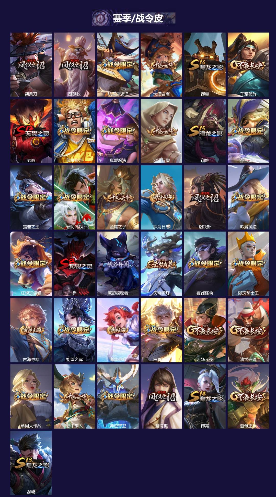 WZQM4273949王者荣耀账号详情图3