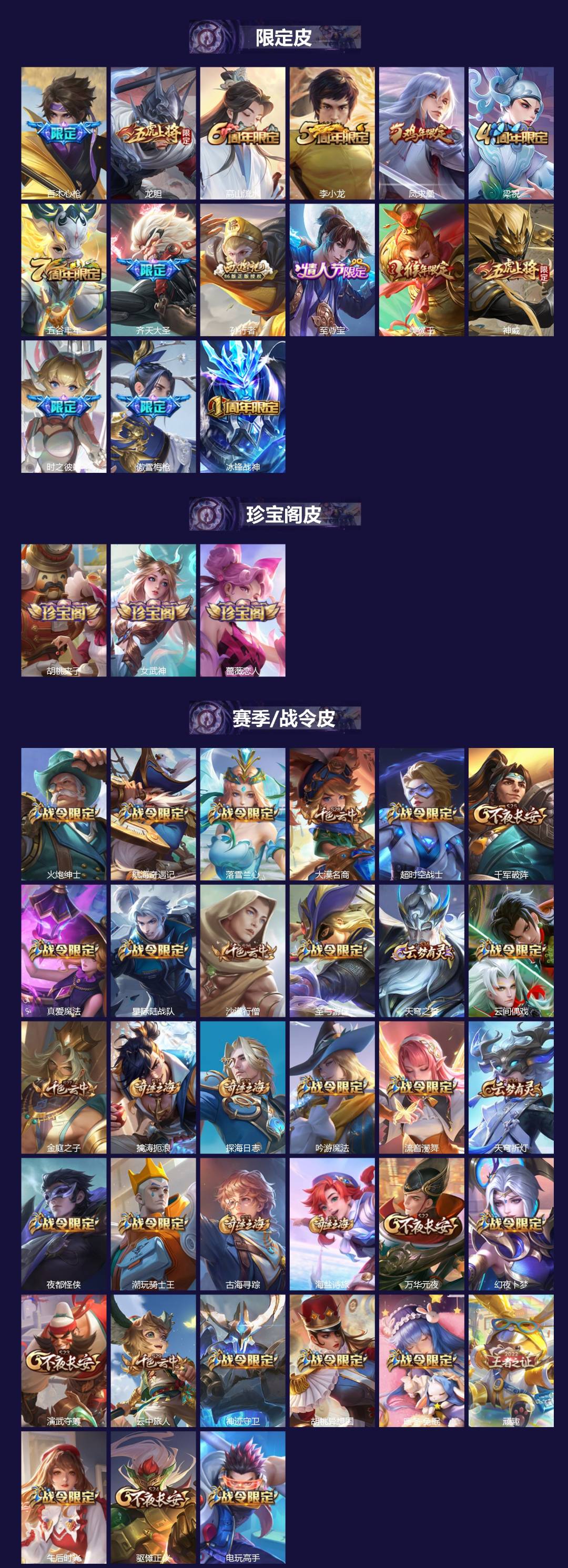 WZQM4274024王者荣耀账号详情图3