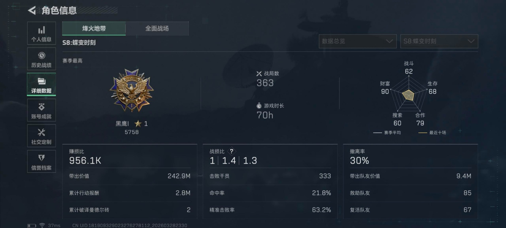 SJZQM486012三角洲行动账号详情图18