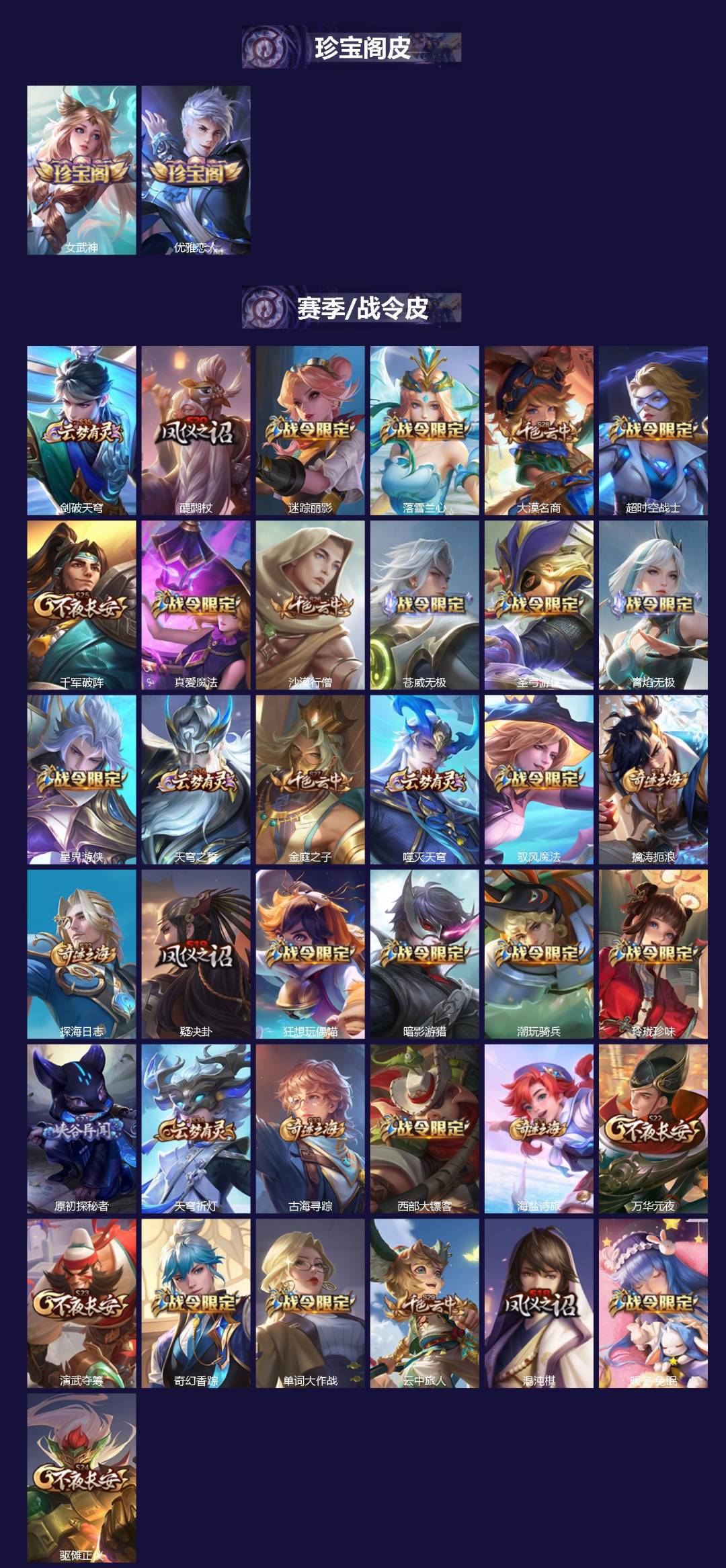 WZLX4274735王者荣耀账号详情图2