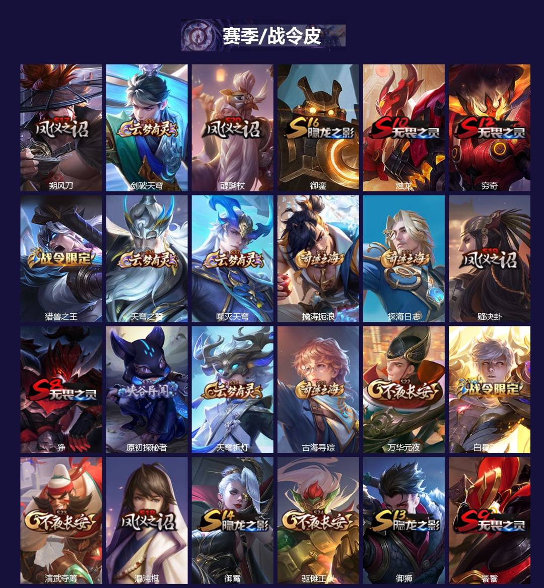 WZQM4274051王者荣耀账号详情图3