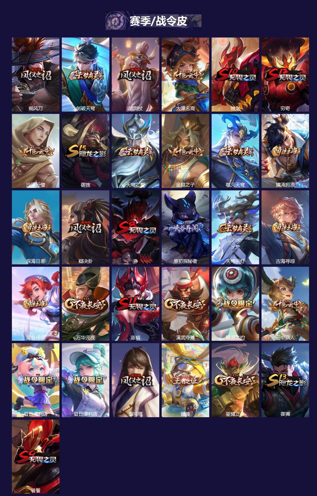 WZLX4274788王者荣耀账号详情图2 WZLX4274788王者荣耀账号详情图2