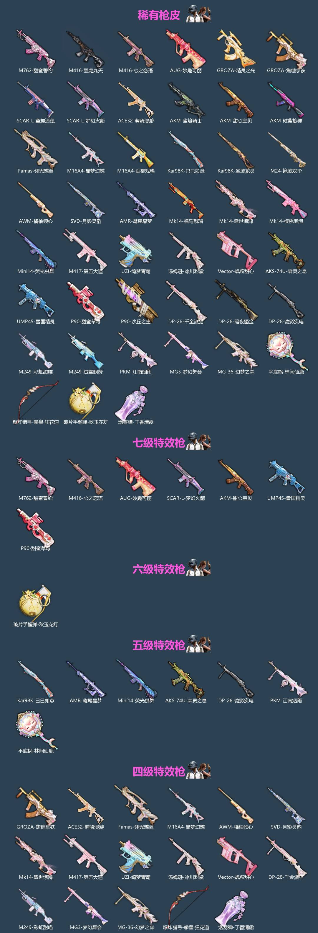 HPQM4153925和平精英账号详情图5