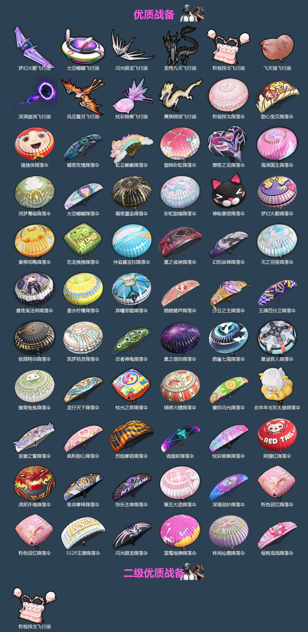 HPQM4153943和平精英账号详情图7