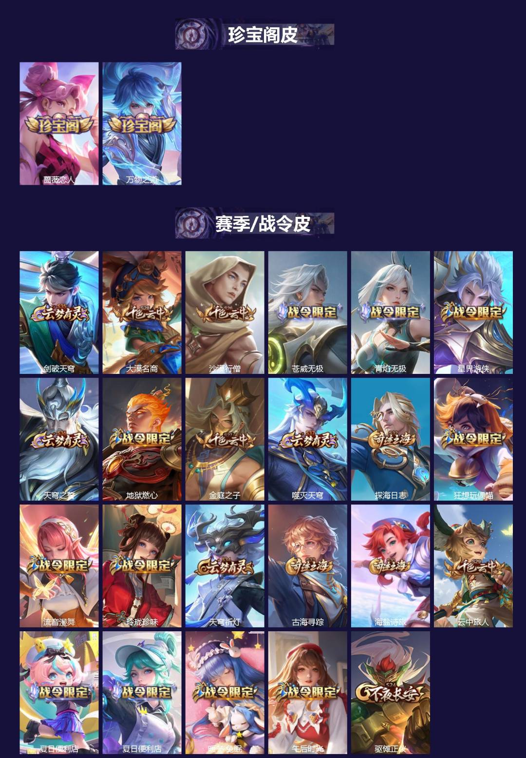 WZLX4274816王者荣耀账号详情图2