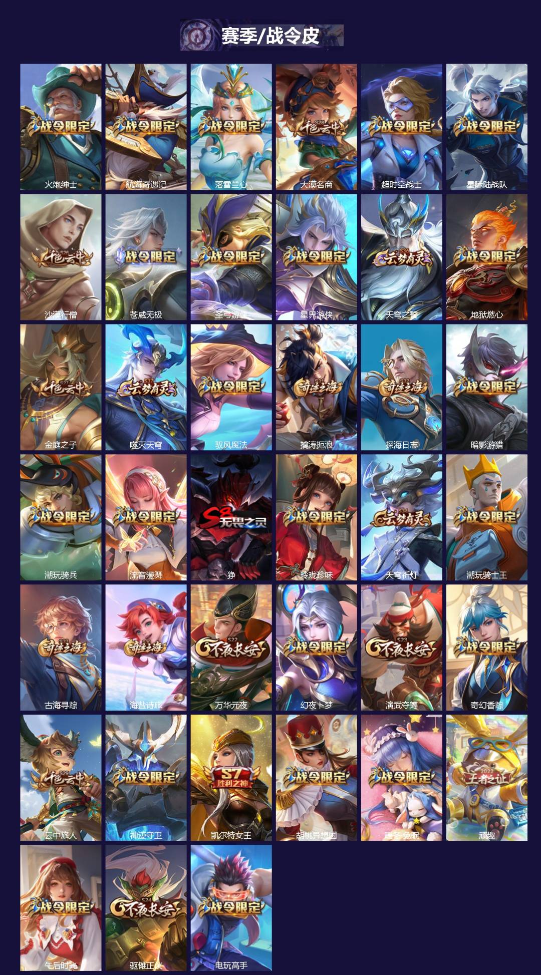 WZLX4274378王者荣耀账号详情图3