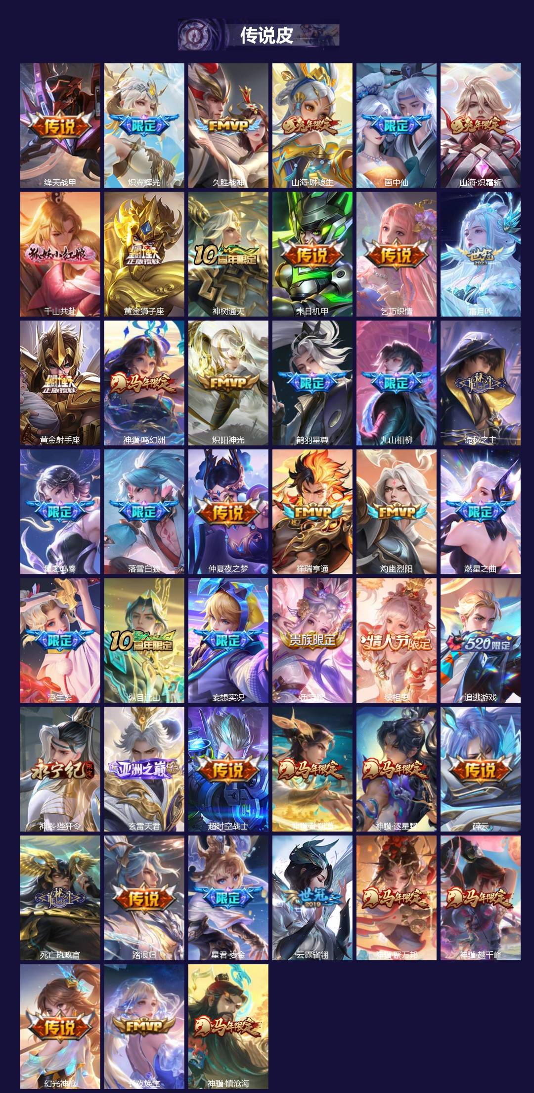 WZLX4275292王者荣耀账号详情图2