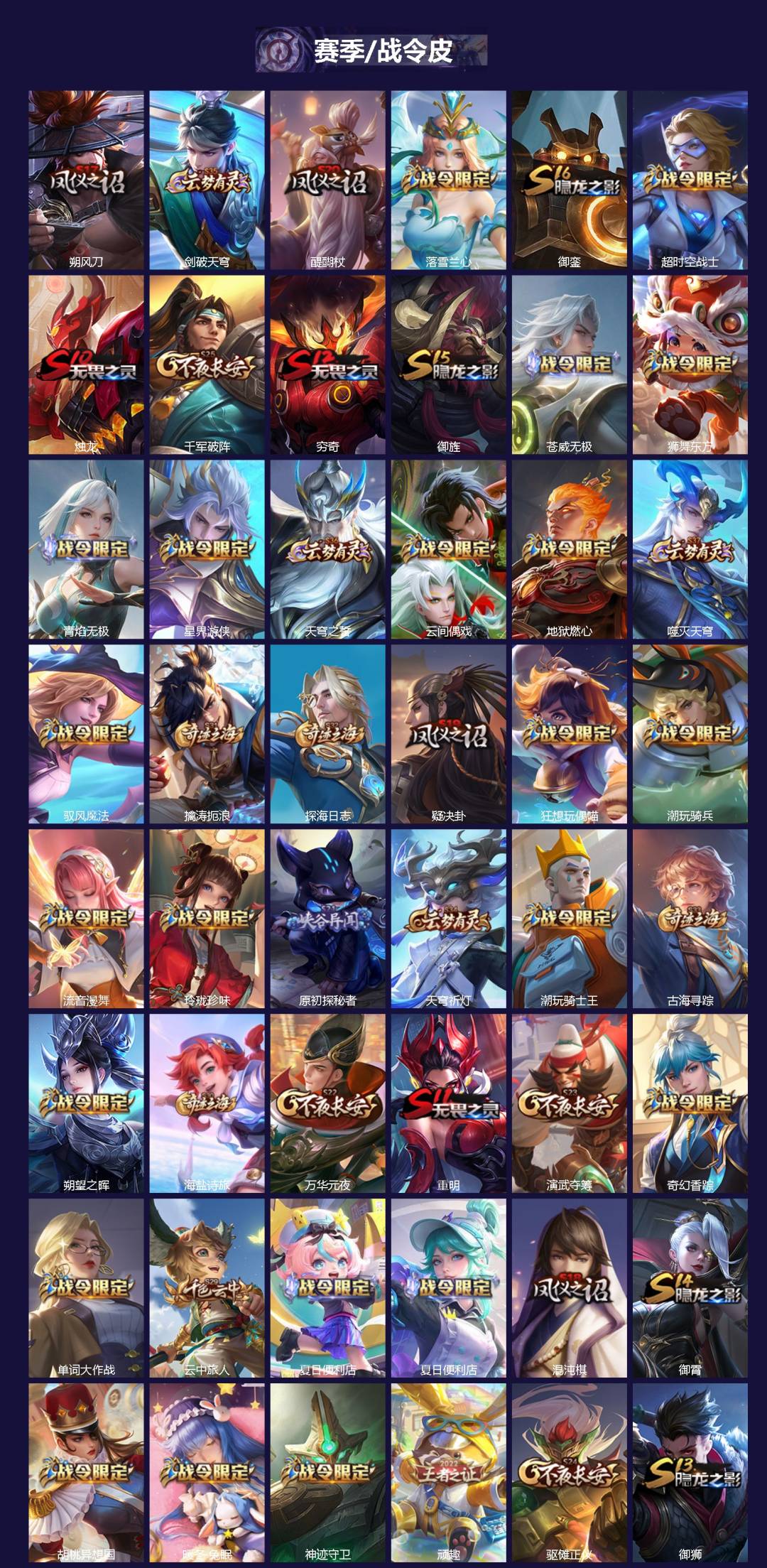 WZLX4275292王者荣耀账号详情图4