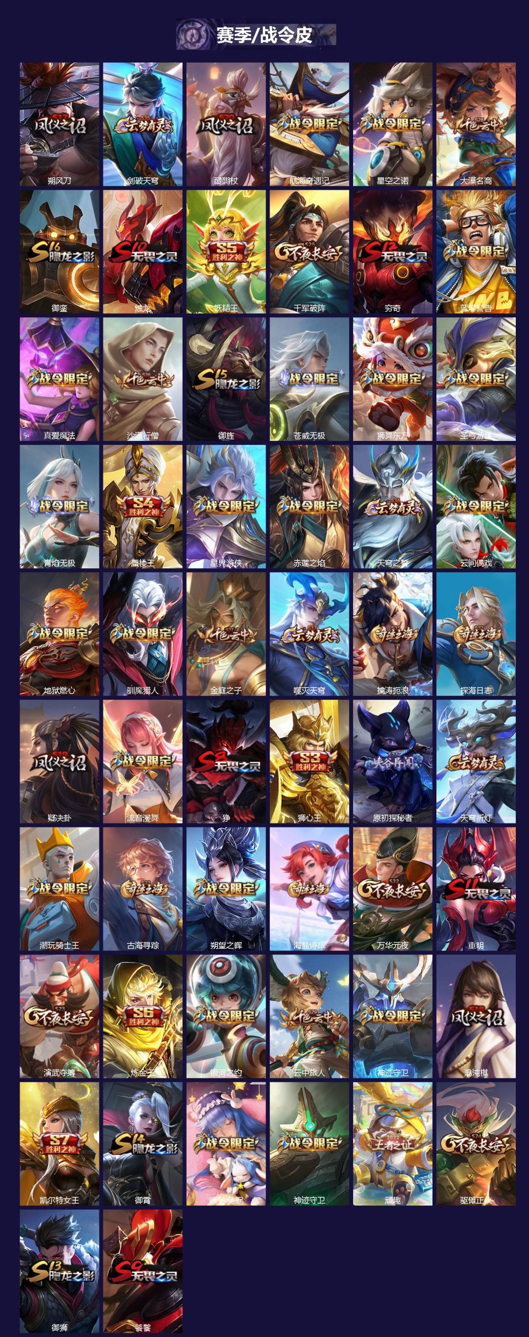 WZQM4274897王者荣耀账号详情图4