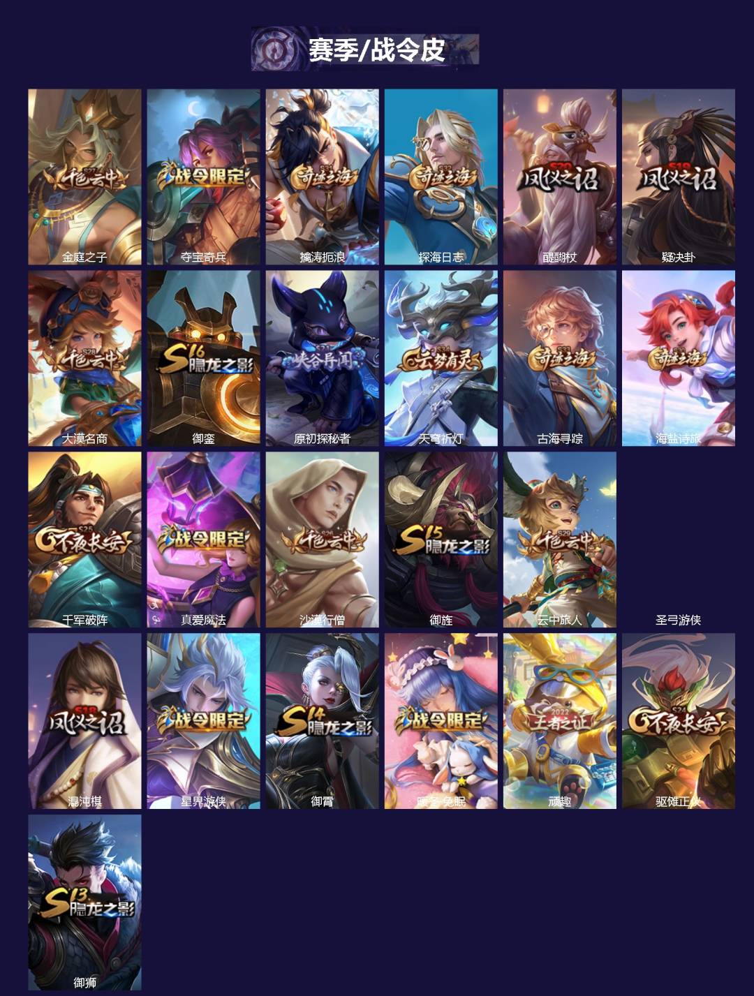 WZQM4275316王者荣耀账号详情图3