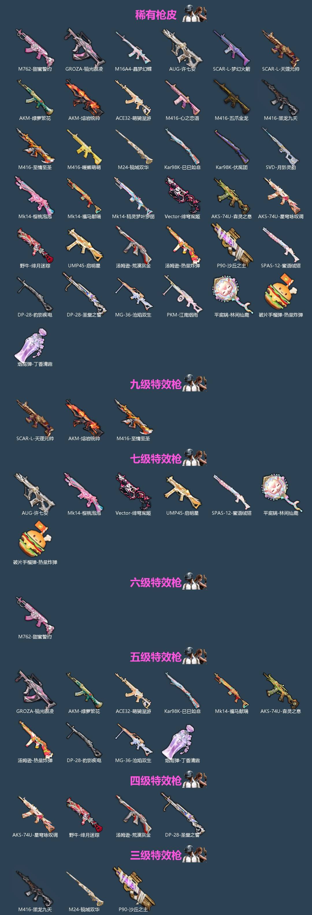 HPQM4154664和平精英账号详情图4