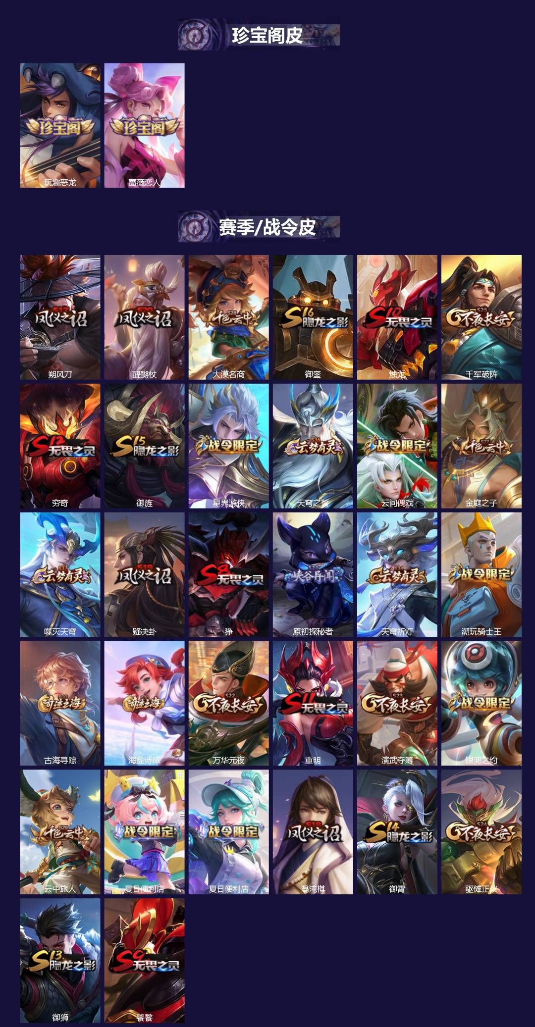 WZQM4275329王者荣耀账号详情图3