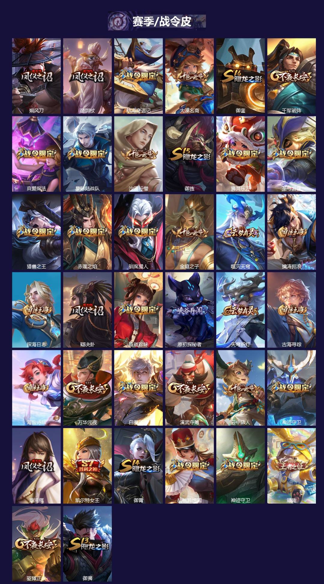 WZQM4275337王者荣耀账号详情图3