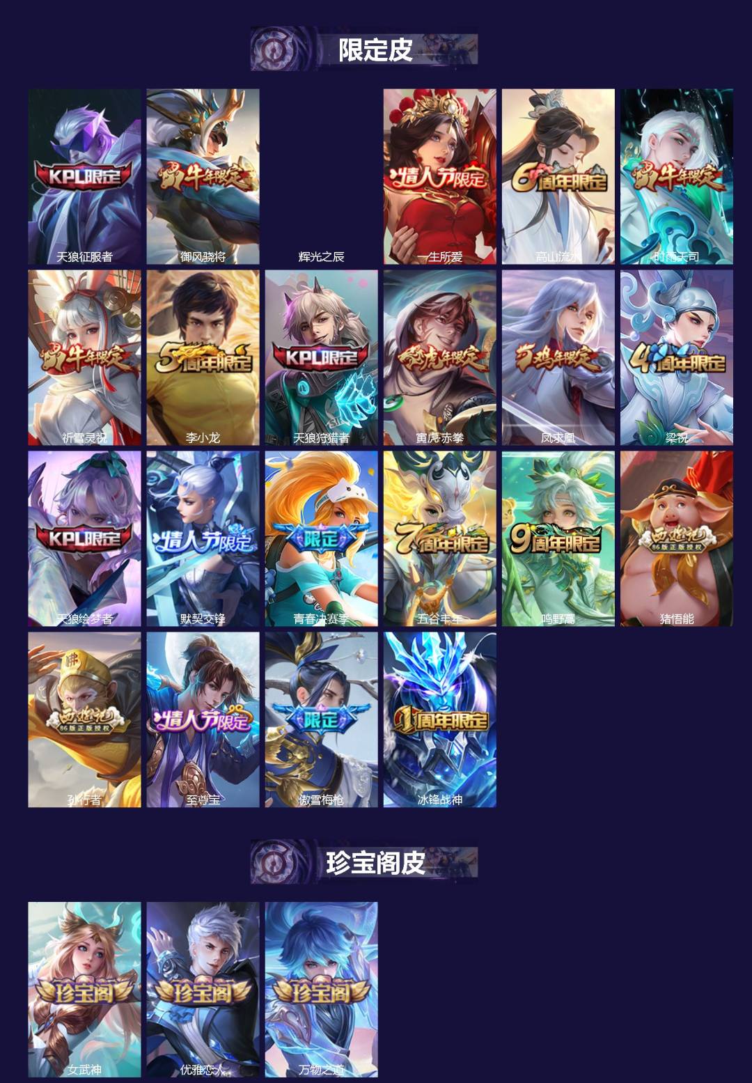 WZLX4275841王者荣耀账号详情图2