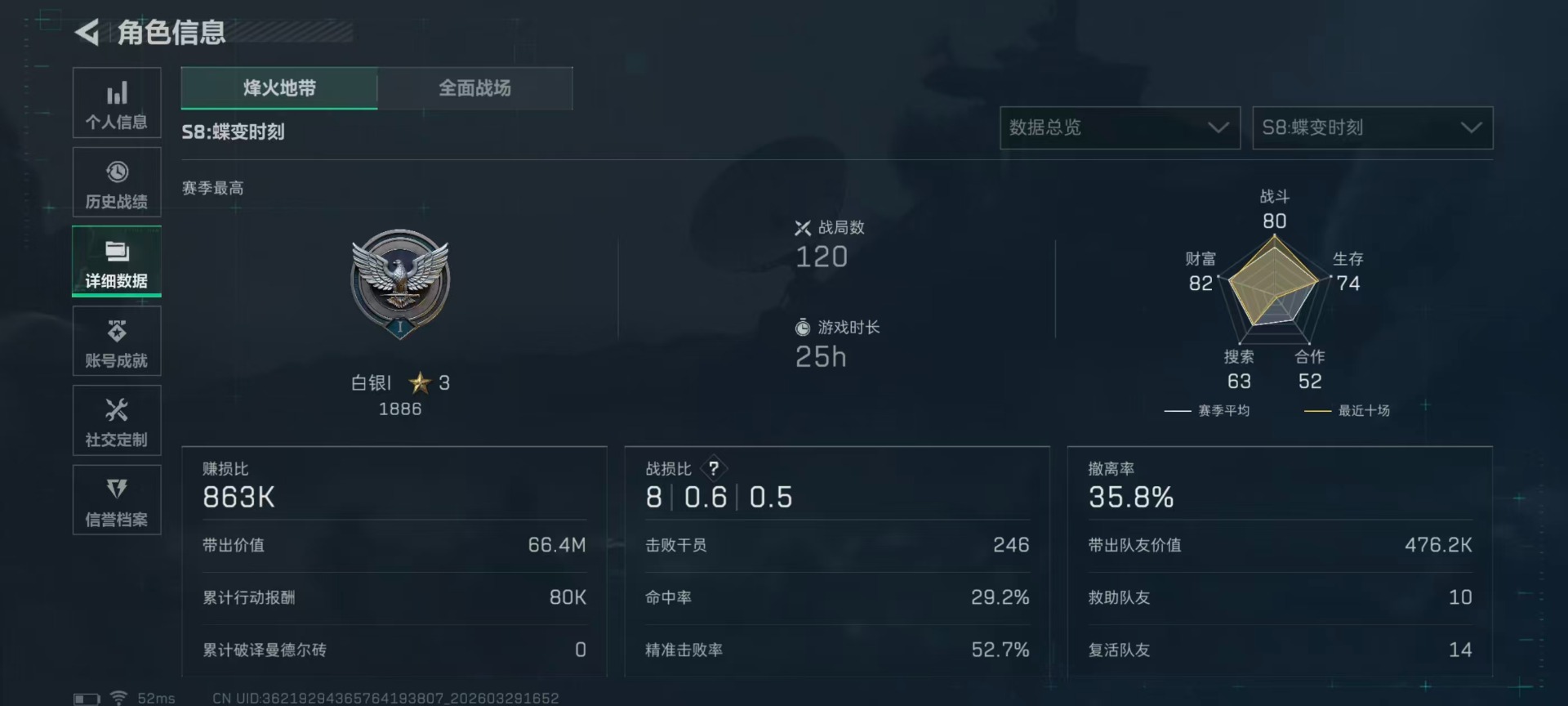 SJZQM486430三角洲行动账号详情图5