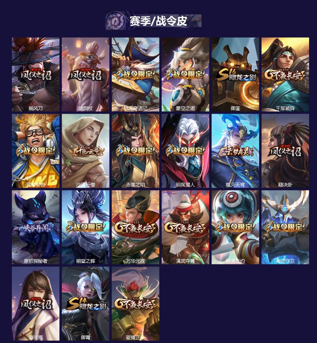 WZQM4275384王者荣耀账号详情图3