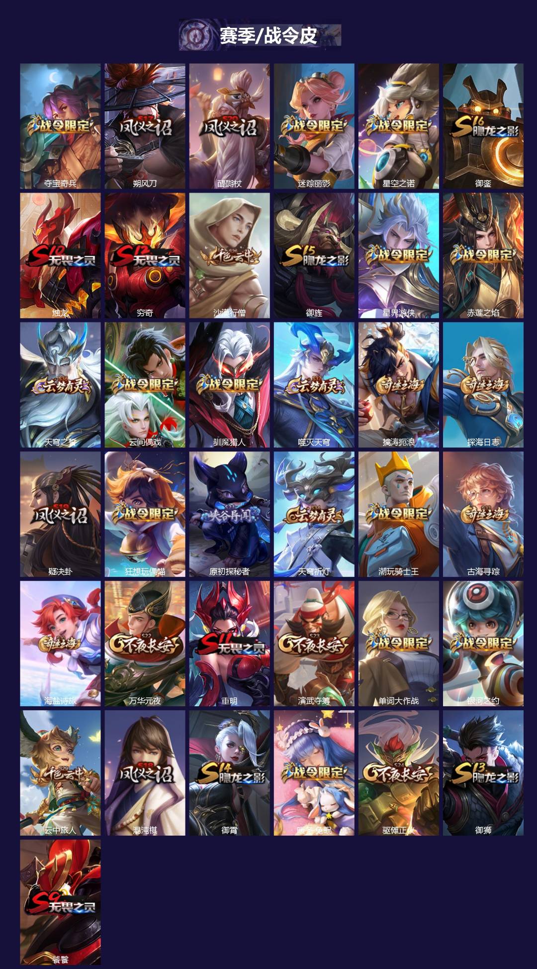 WZLX4276082王者荣耀账号详情图2 WZLX4276082王者荣耀账号详情图2