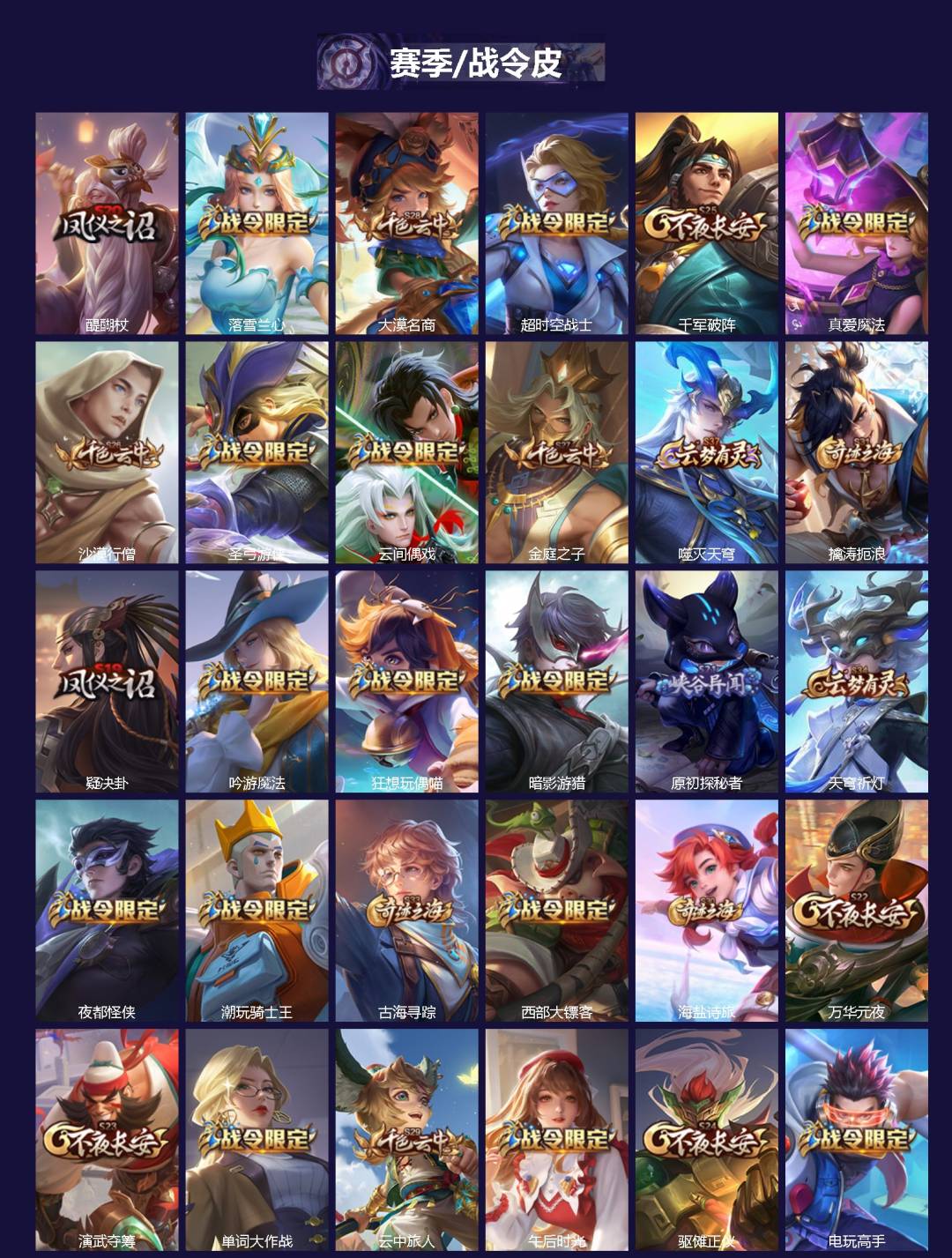 WZQM4275484王者荣耀账号详情图3