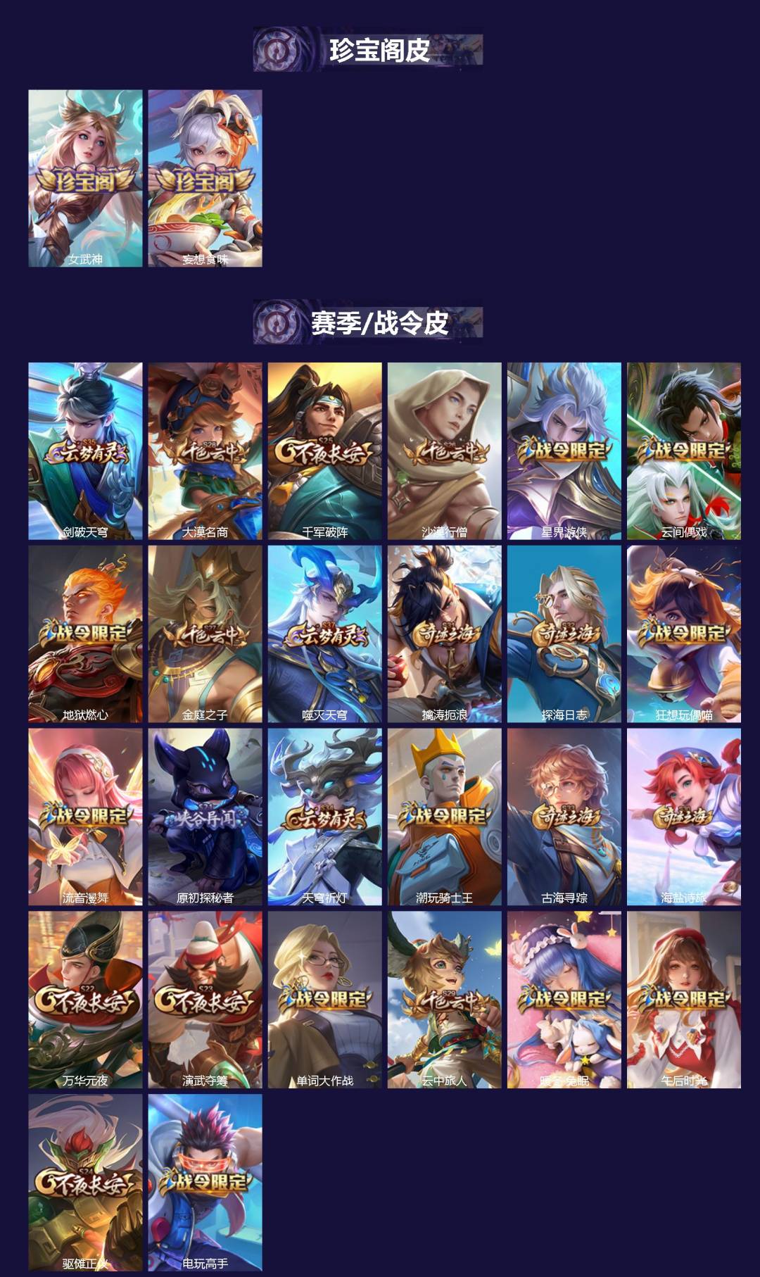 WZQM4275700王者荣耀账号详情图3