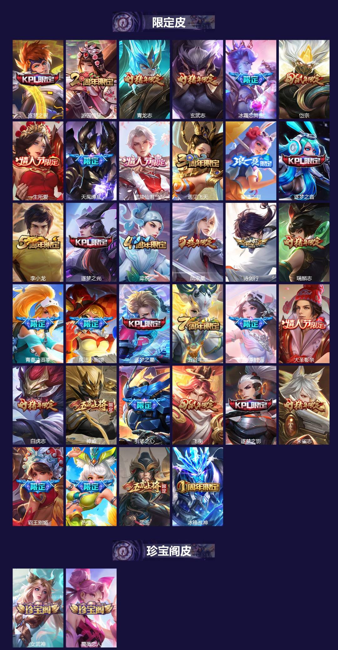 WZQM4275709王者荣耀账号详情图3