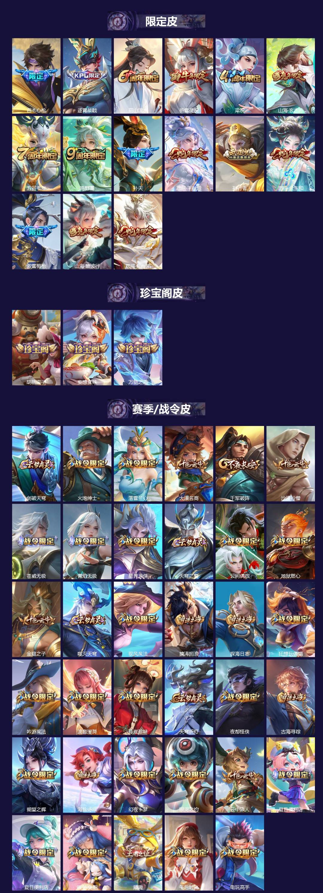 WZLX4276172王者荣耀账号详情图2