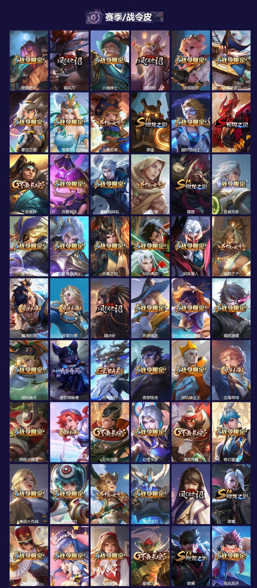 WZLX4276179王者荣耀账号详情图3