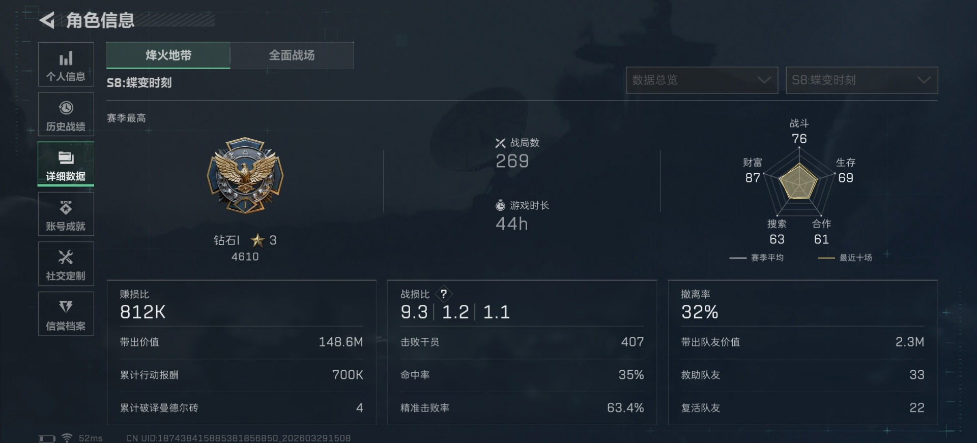 SJZQM486533三角洲行动账号详情图25